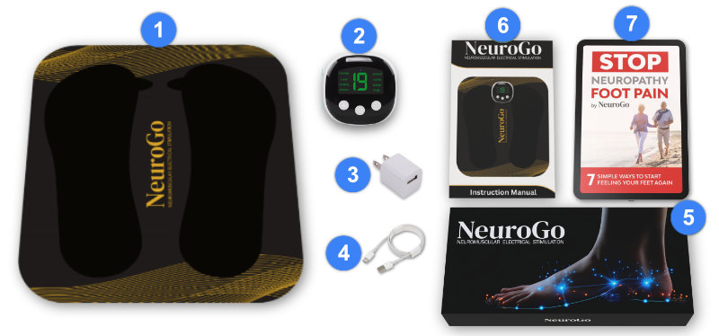 NeuroGo Treatment Kit