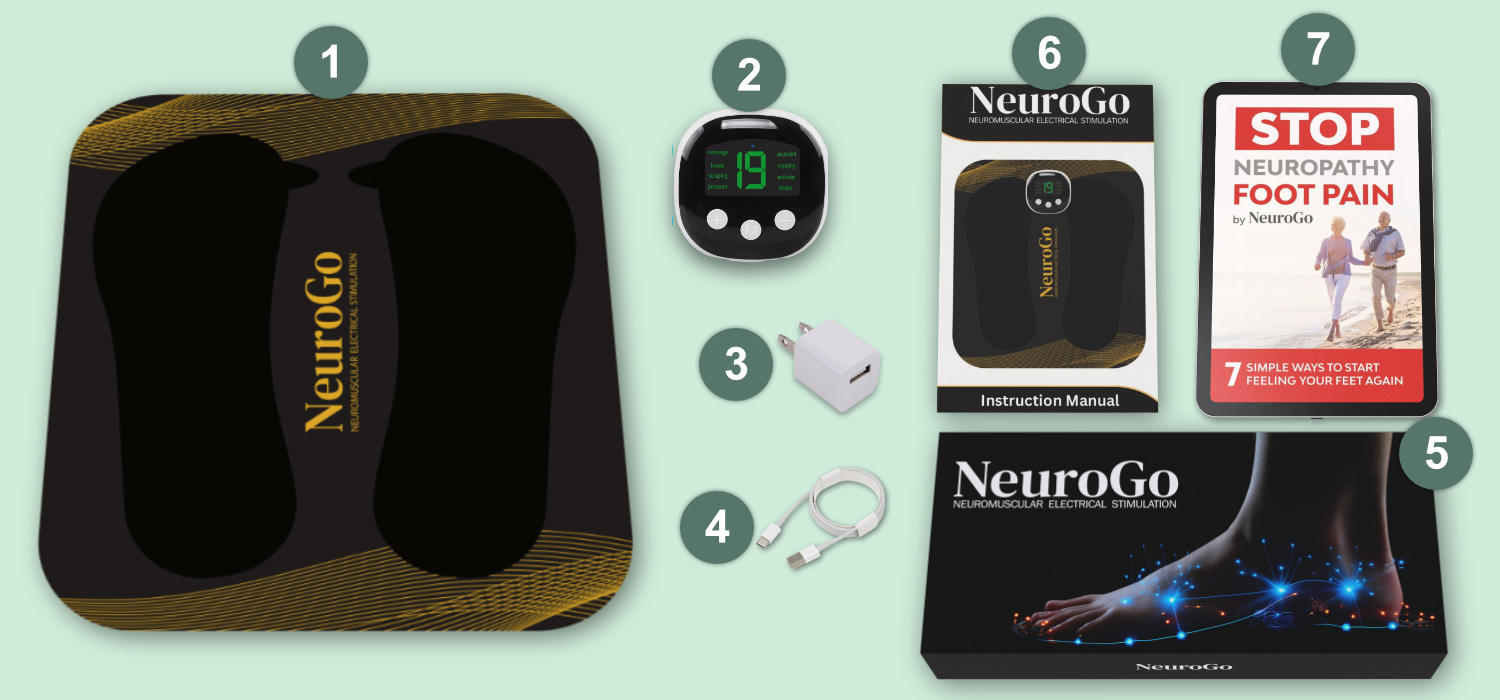 Treatment Kit