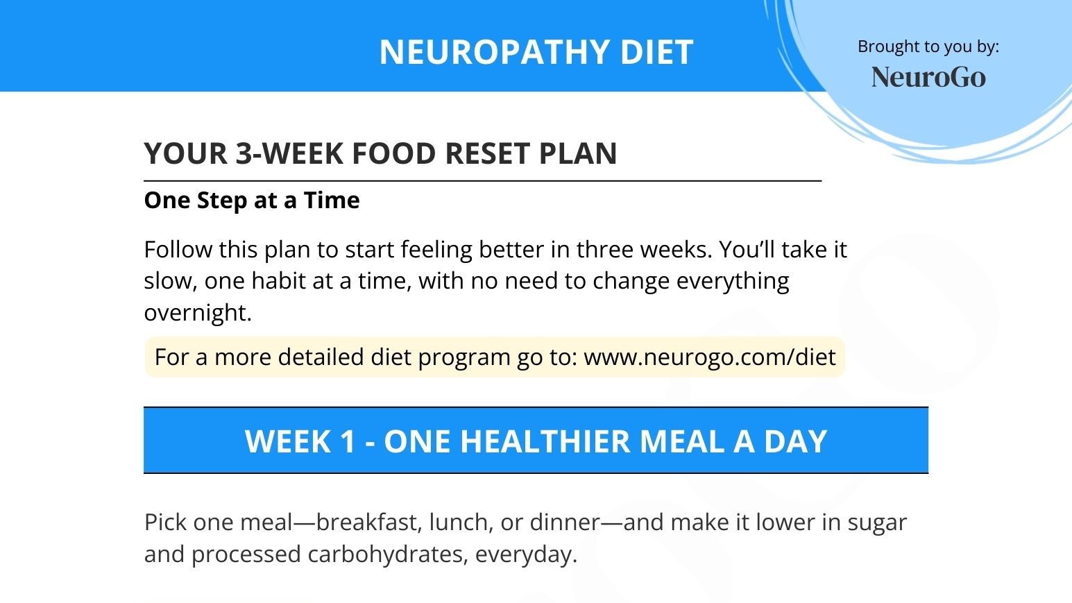 3-Week Neuropathy Diet Plan preview